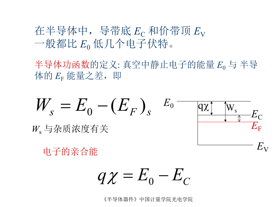 第四章 MESFET 电子真空器件